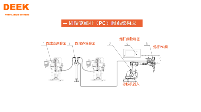 电动伺服涂胶机1.png